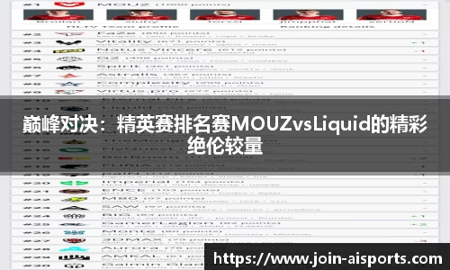 巅峰对决：精英赛排名赛MOUZvsLiquid的精彩绝伦较量