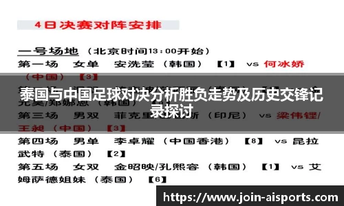 泰国与中国足球对决分析胜负走势及历史交锋记录探讨